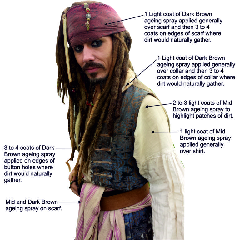 Simon Newton as Jack Sparrow